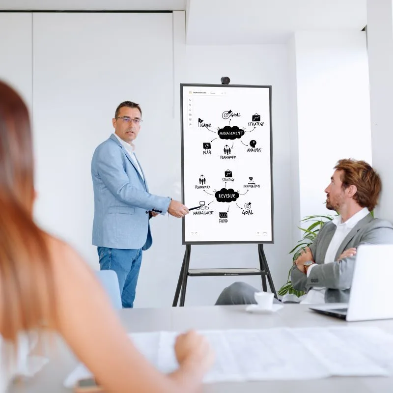 i3CONNECT